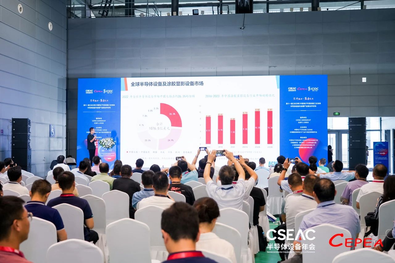 2121�Ƿ���(�й���)�����ٷ���վ